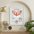 New Baby Personalised print, Birth detail Gift, Custom Keepsake, Newborn Gifts